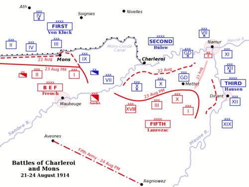 Battle of Charleroi